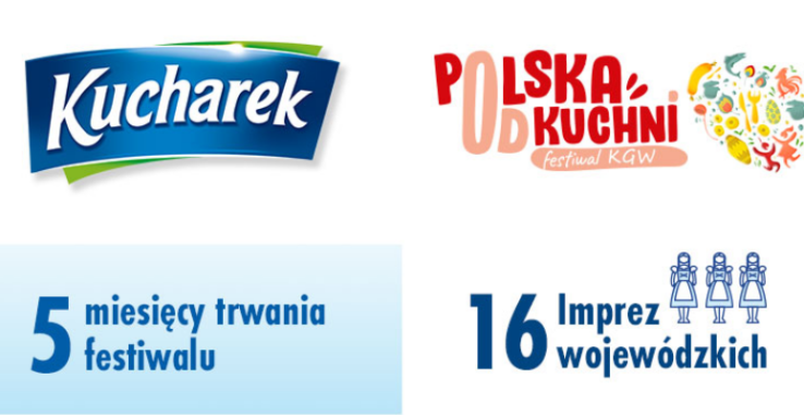 Festiwal „Polska od Kuchni” – podsumowanie